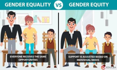 World Athletics Paves the Way for Gender Equity in 2023
