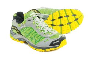 Unleashing the Future: Exciting Trail Running Trends to Watch in 2023!