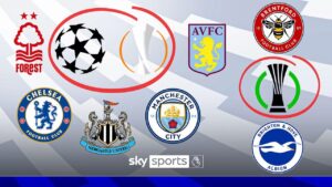 Rediscovering the Art of Long Throws: A Premier League Love Story