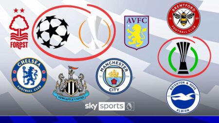 Rediscovering the Art of Long Throws: A Premier League Love Story