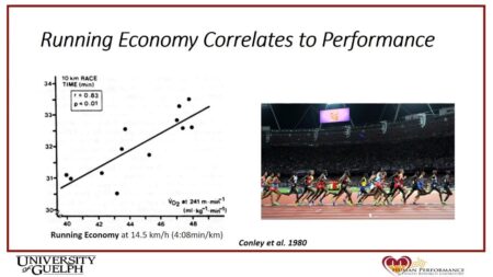 Revamping Your Running Economy: Essential Tips for Trail and Ultrarunners