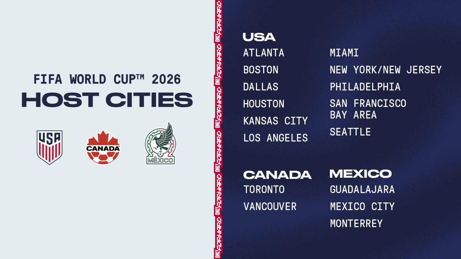 Exciting Host Cities Announced for Upcoming World Athletics Series Events!