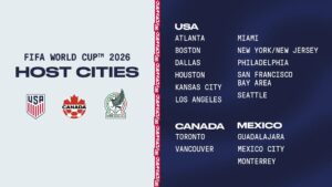 Council selects host cities for future World Athletics Series events – worldathletics.org