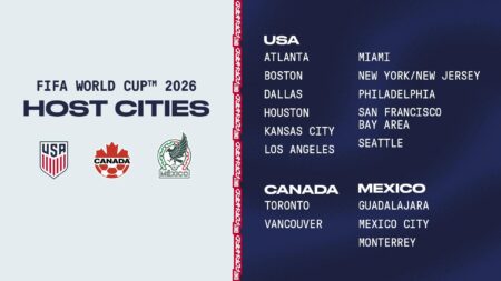 Exciting Host Cities Announced for Upcoming World Athletics Series Events!