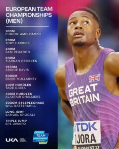 Meet the Great Britain & Northern Ireland Team Ready to Conquer the 2025 World Champs Long Trail!