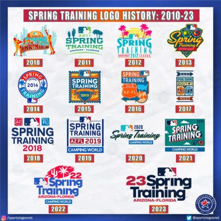 2023 Spring Training Week 13, Day 7: Sunday’s Ultimate Long Run for Middle Distance Runners (800m to 5,000m)