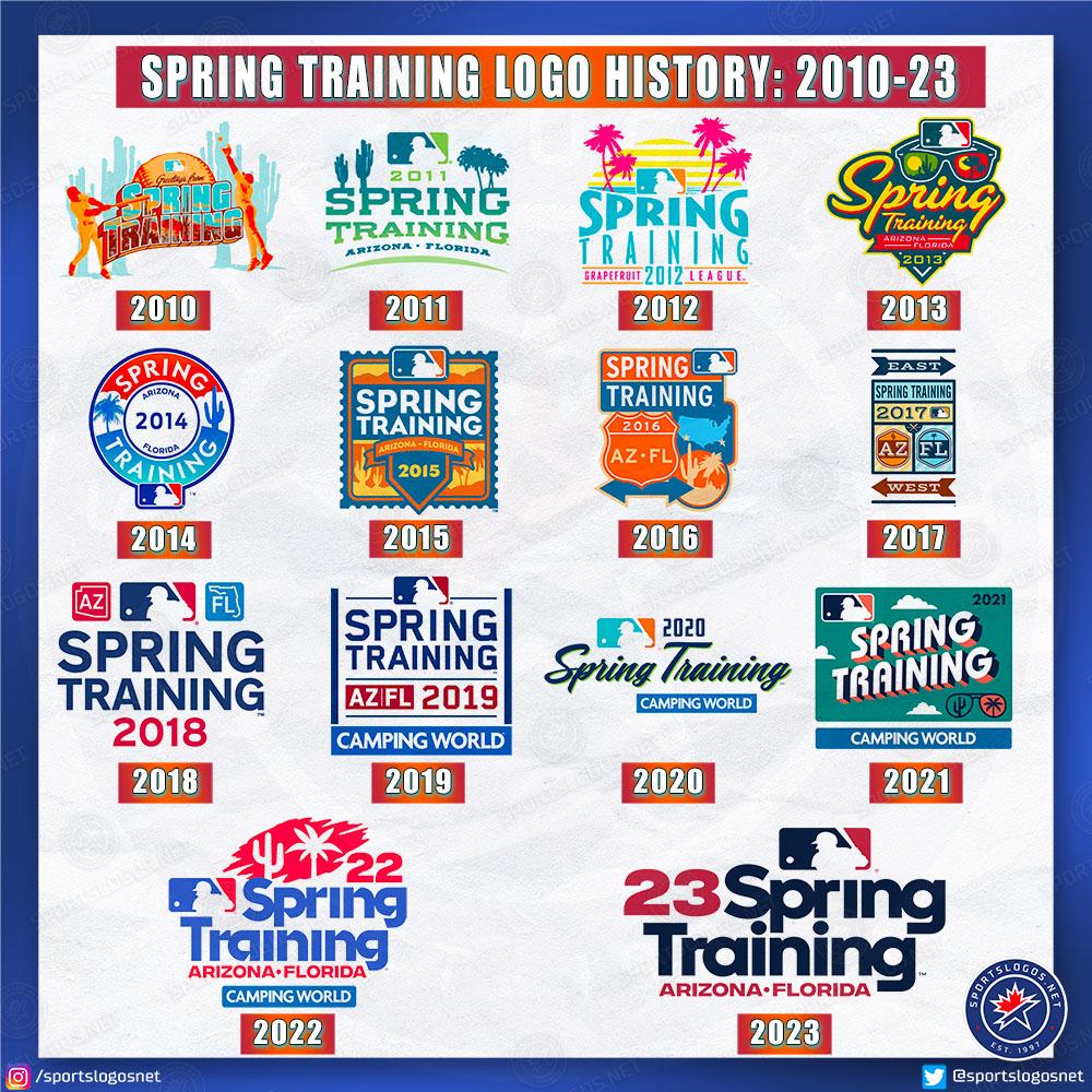 2023 Spring Training Week 13, Day 7: Sunday’s Ultimate Long Run for Middle Distance Runners (800m to 5,000m)