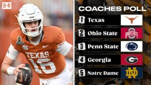 2025 College Football Rankings: Oklahoma Rockets Up as Michigan Faces Setback