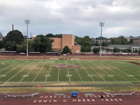 Unleash Your Potential with Morehouse College Sports